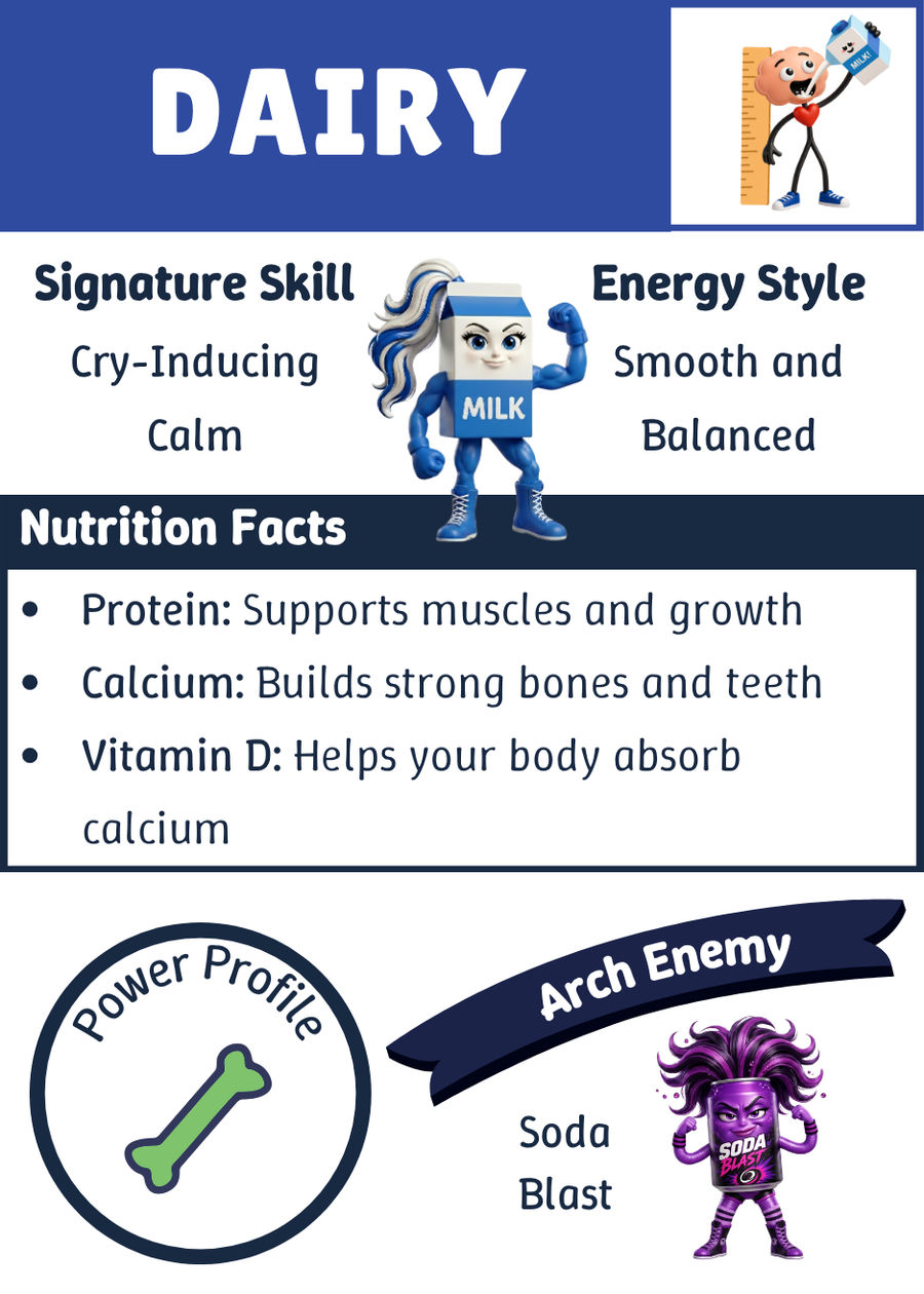 Mighty Milk