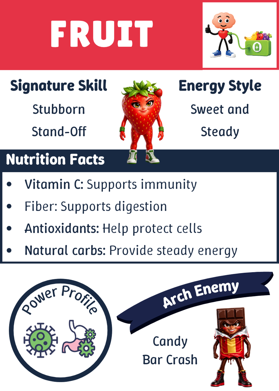 Berry Bright