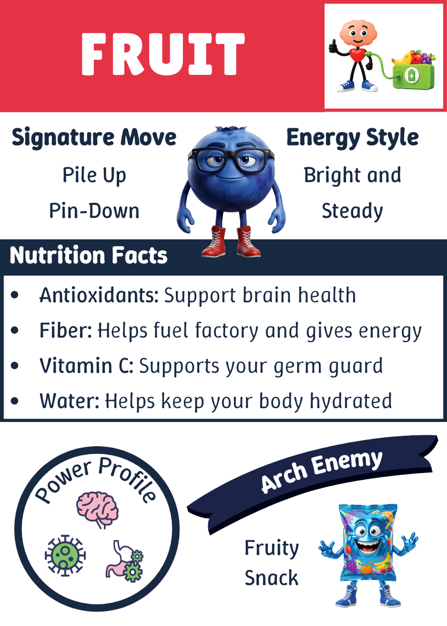 Brainy Blueberry